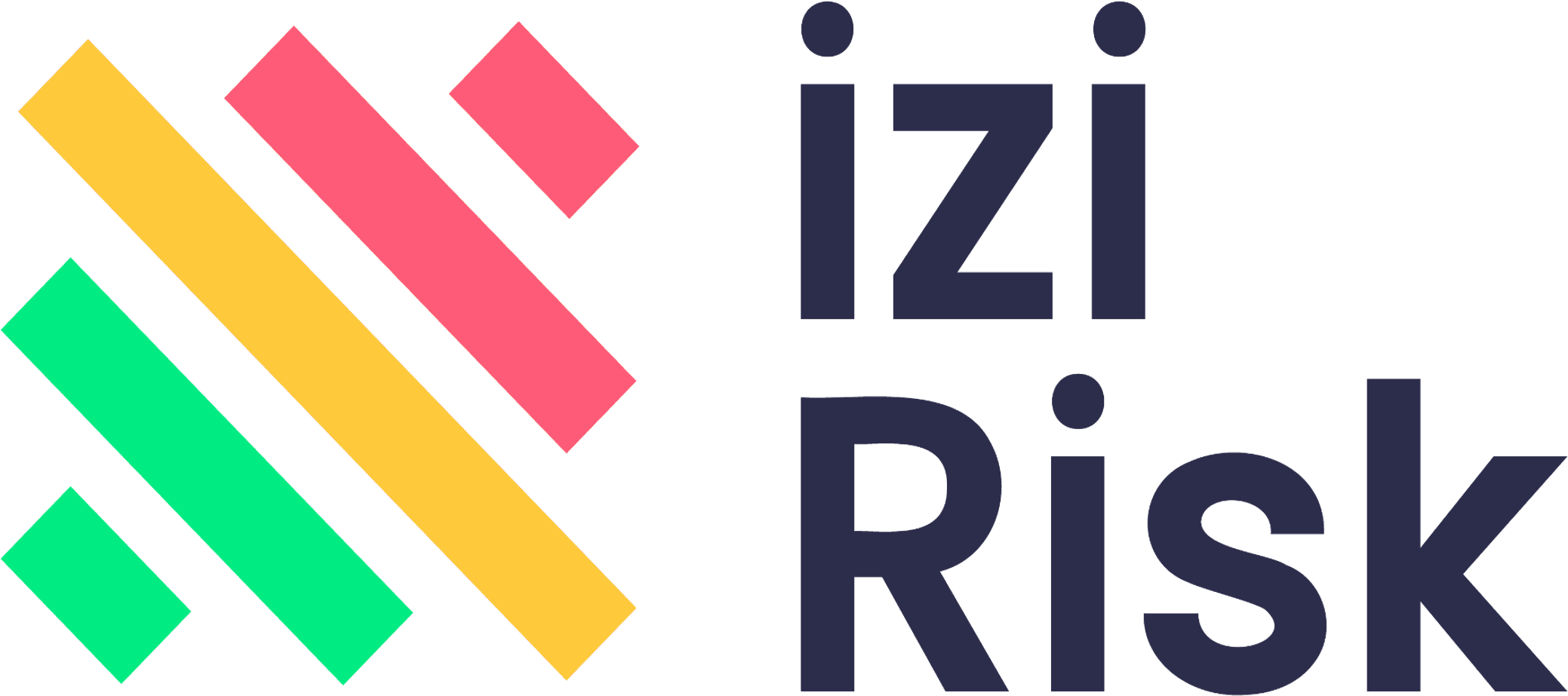iziRisk